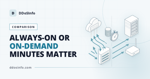 Always-On vs On-Demand DDOS Protection: Which Fits Your Traffic (and Budget)