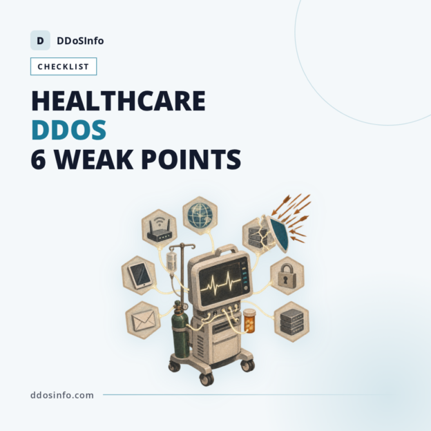 DDOS Attacks on Healthcare Providers: 6 Weak Points