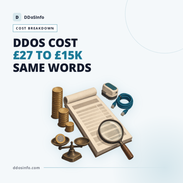 DDOS Protection Cost UK: What You Really Pay