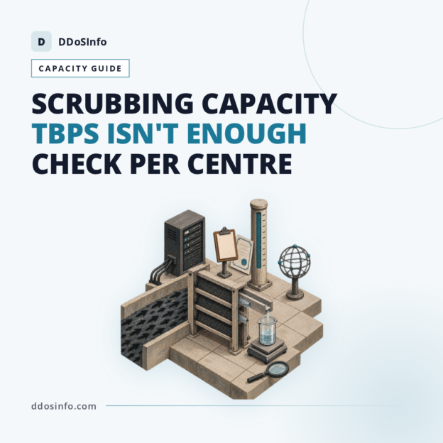DDOS Scrubbing Capacity: How to Judge Tbps Claims